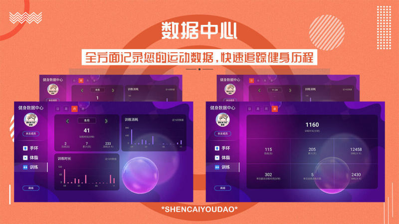 身材有道TV版 截图 4
