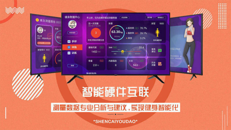 身材有道TV版 截图 3