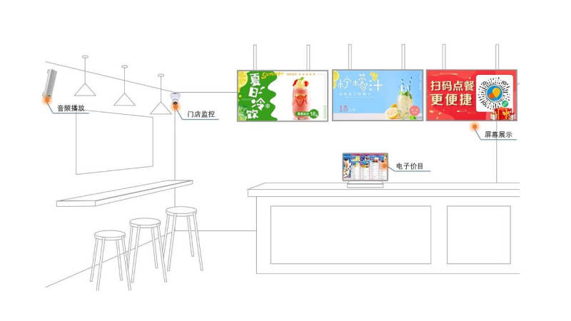 云幕 截图 1